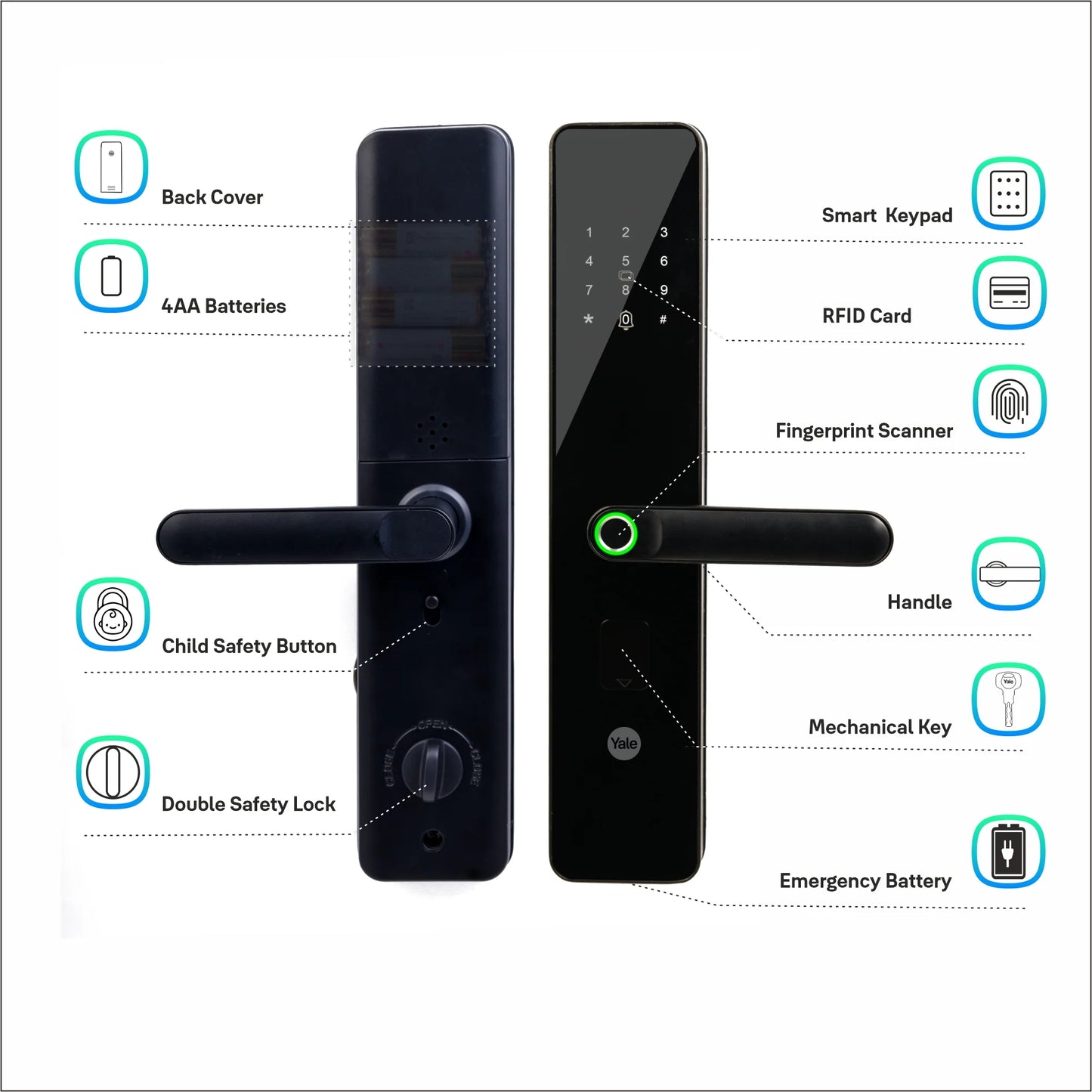 Yale Smart Door Lock YDME100NxT Black, Fingerprint Access