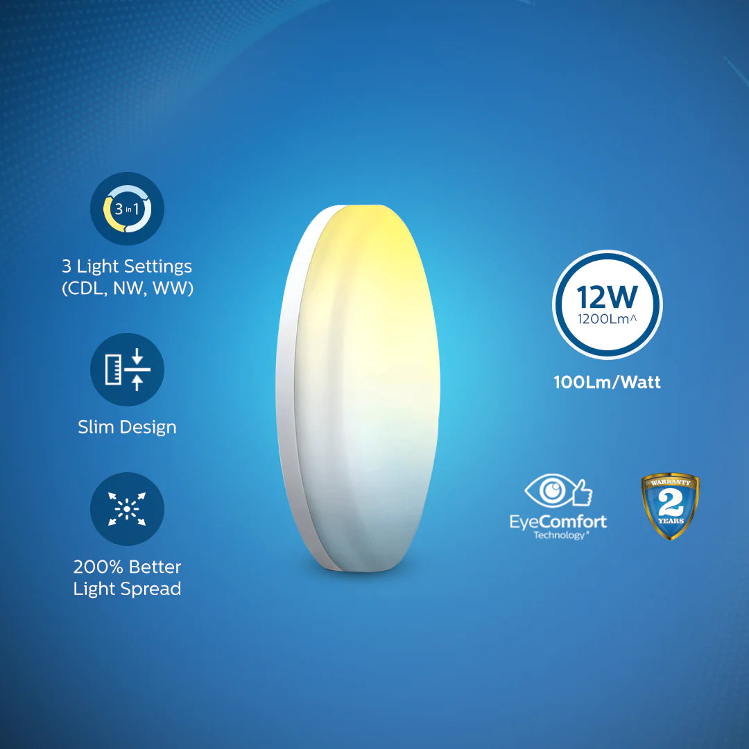 Philips Full Glow 3-in-1 Surface Light (Tunable), 15W, Round - HomeRun - 800.00