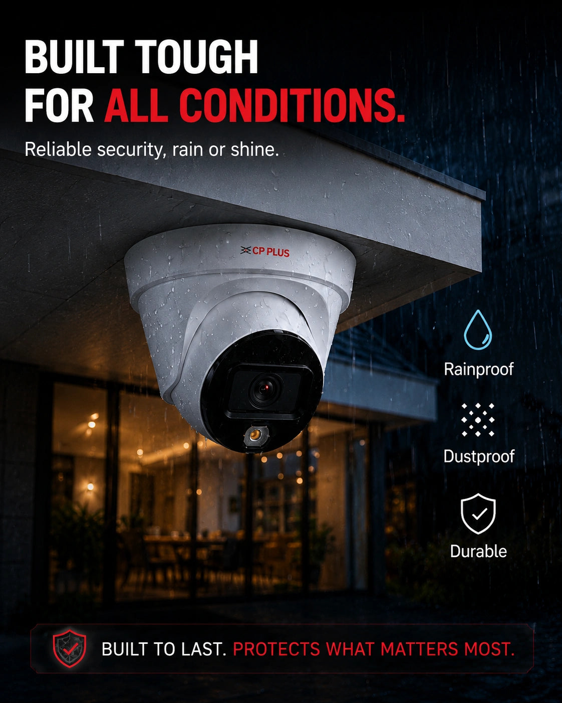 CP Plus 6MP IP Dome Hybrid Camera - CP-UNC-DA61L3C-LQ