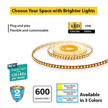Philips EvenGlow LED Strip Light, 5m I Homerun, Bangalore