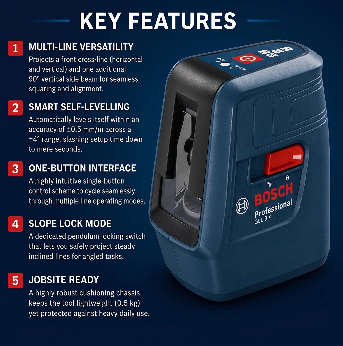 Bosch Professional GLL 3X Line Laser, 15m (49ft) Range, Self Levelling