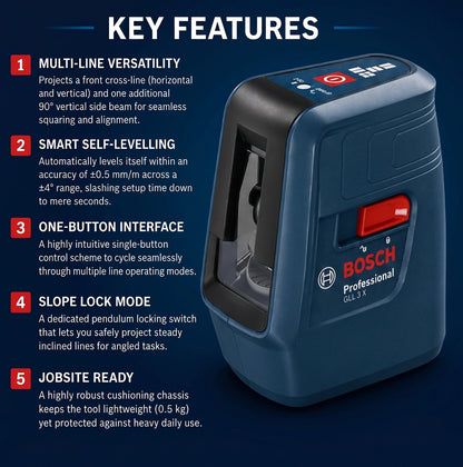 Bosch Professional GLL 3X Line Laser, 15m (49ft) Range, Self Levelling