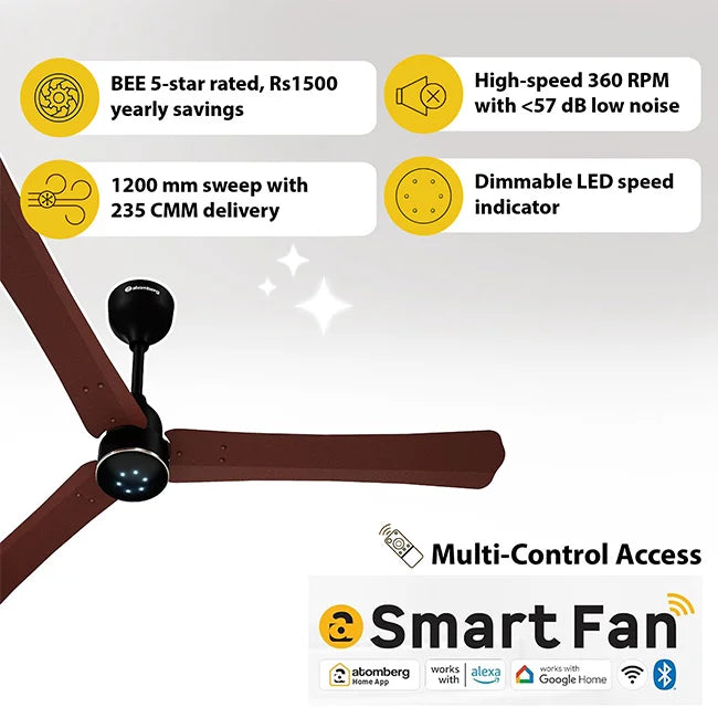 Atomberg Renesa Halo Smart 1200mm BLDC Ceiling Fan with IoT & Remote I Homerun, Bangalore