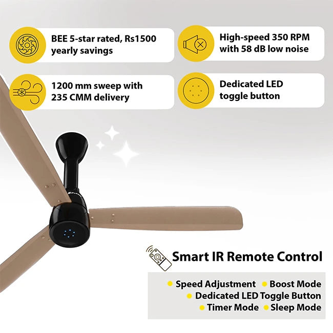 Atomberg Renesa Prime Crest 1200mm BLDC Ceiling Fan with Remote I Homerun, Bangalore