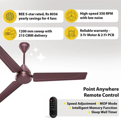 Crompton Energion Elevate 1200mm BLDC Ceiling Fan I Homerun, Bangalore
