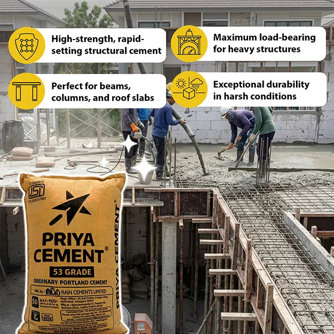 Priya OPC 53 Grade Cement, 50 Kg Bag | HomeRun, Bangalore