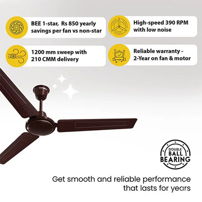 Crompton Surebreeze Star Drift 1200mm Ceiling Fan I Homerun, Bangalore