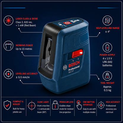 Bosch Professional GLL 3X Line Laser, 15m (49ft) Range, Self Levelling