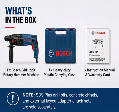 Bosch Professional GBH 220 Rotary Hammer Drill, 720W