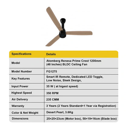 Atomberg Renesa Prime Crest 1200mm BLDC Ceiling Fan with Remote I Homerun, Bangalore