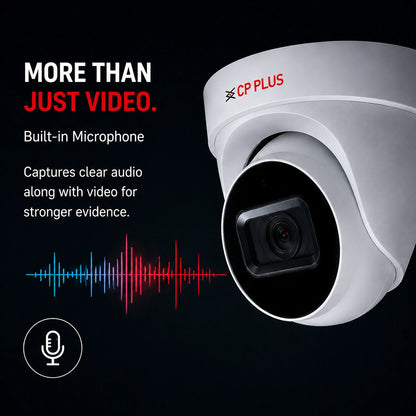 CP Plus 2MP IP Dome Camera - CP-UNC-DA21L3C-Q