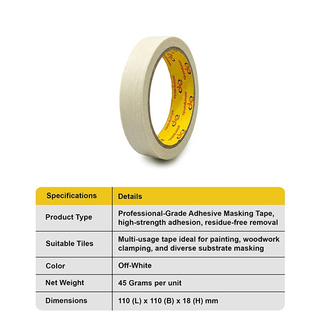 Asian Paints Trugrip Super Masking Tape ( Abro Tape ), 3/4'' | HomeRun, Bangalore
