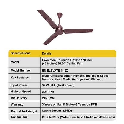 Crompton Energion Elevate 1200mm BLDC Ceiling Fan I Homerun, Bangalore