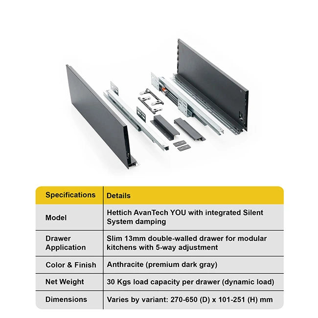 Hettich AvanTech Tandem Box Anthracite, 500mm, 30Kg, Full Set | HomeRun, Bangalore