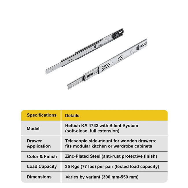 Hettich KA 4732 Telescopic Channel, Soft Close, 35 kg Capacity, Zinc I Homerun, Bangalore