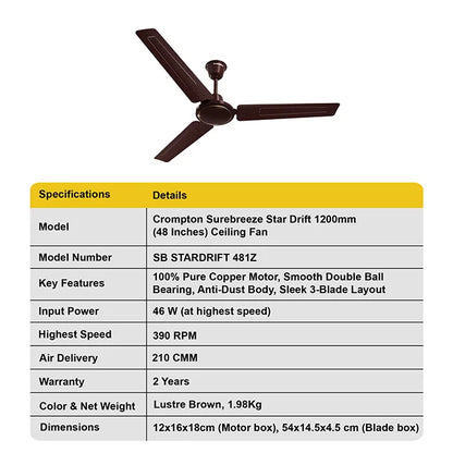 Crompton Surebreeze Star Drift 1200mm Ceiling Fan I Homerun, Bangalore