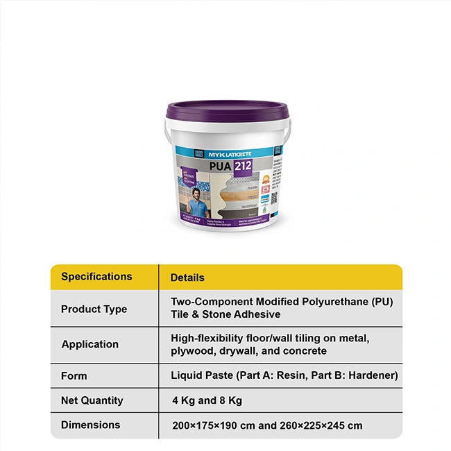 MYK Laticrete PUA 212 Modified PU Adhesive | HomeRun, Bangalore