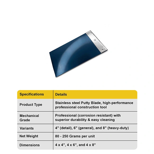 Putty Blade, Stainless Steel | HomeRun, Bangalore