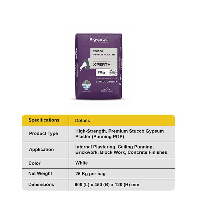 Saint-Gobain Gyproc Xpert+ Gypsum Punning Plaster, 25 Kg | HomeRun, Bangalore