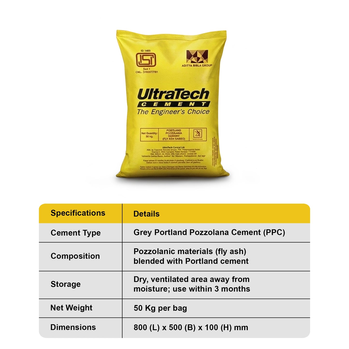 Maha Cement PPC specifications: Grey Portland Pozzolana Cement, fly ash blended, 50 kg per bag, dimensions 700L x 500B x 150H mm, store in dry ventilated area, use within 3 months