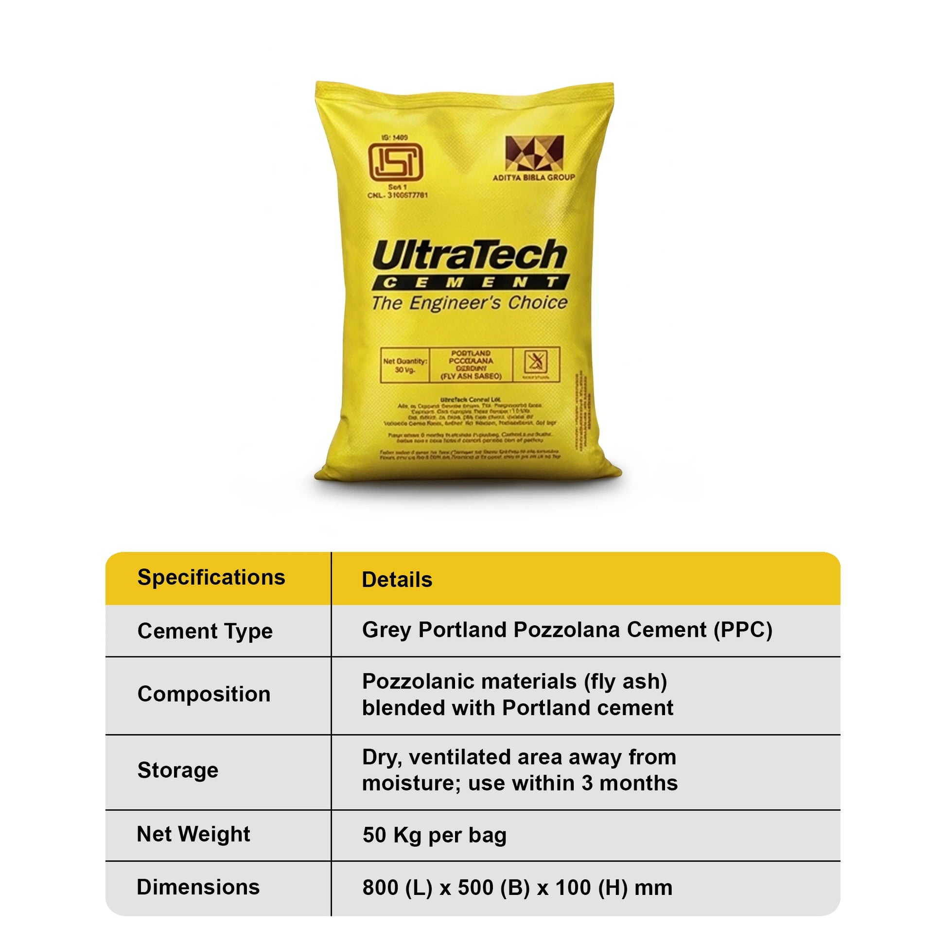 Maha Cement PPC specifications: Grey Portland Pozzolana Cement, fly ash blended, 50 kg per bag, dimensions 700L x 500B x 150H mm, store in dry ventilated area, use within 3 months