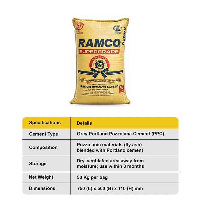 Ramco Supergrade PPC Cement, 50 Kg Bag | HomeRun, Bangalore