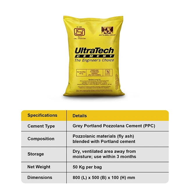 Maha Cement 50 kg Portland Pozzolana Cement PPC fly ash based bag, IS 1409 BIS certified, buy online at HomeRun