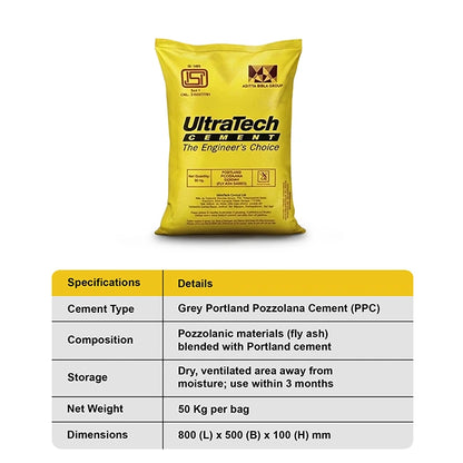 Maha Cement 50 kg Portland Pozzolana Cement PPC fly ash based bag, IS 1409 BIS certified, buy online at HomeRun