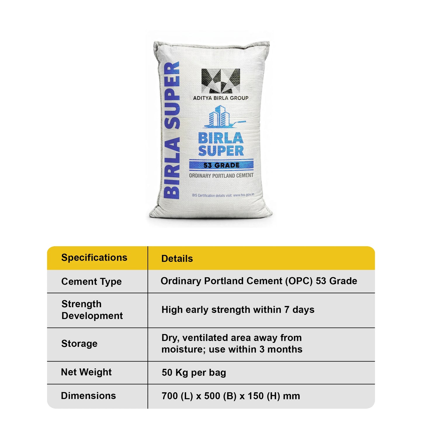 Birla Super OPC 53 Grade Cement, 50 Kg Bag | HomeRun, Bangalore