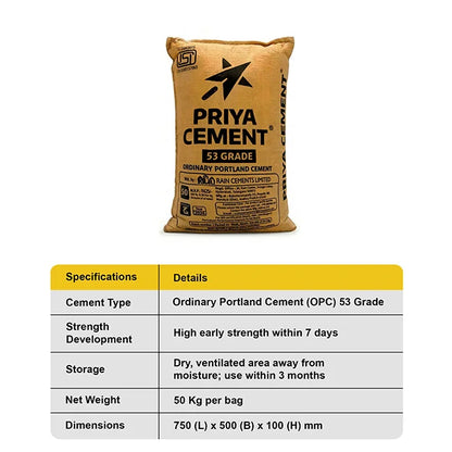 Priya OPC 53 Grade Cement, 50 Kg Bag | HomeRun, Bangalore