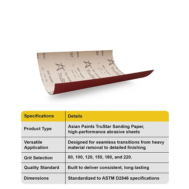 Asian Paints TruStar Sanding Paper | HomeRun, Bangalore