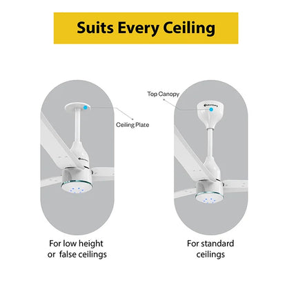 Atomberg Renesa Halo Smart 1200mm BLDC Ceiling Fan with IoT & Remote I Homerun, Bangalore