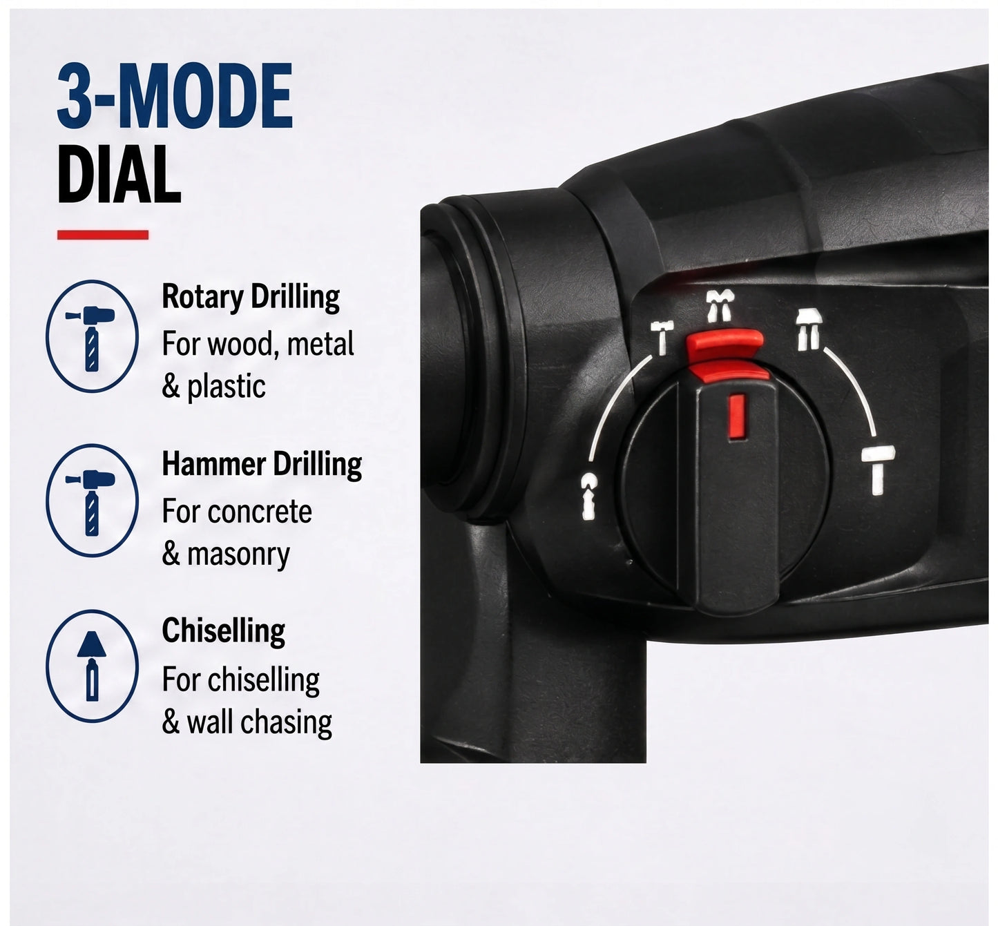 Bosch Professional GBH 220 Rotary Hammer Drill, 720W
