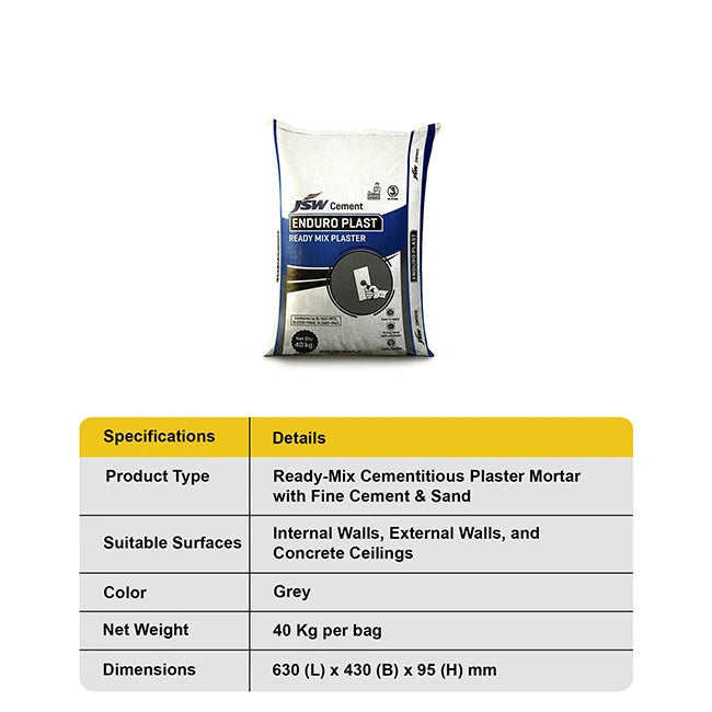 JSW Enduro Plast Ready Mix Plaster, 40 Kg Bag | HomeRun, Bangalore