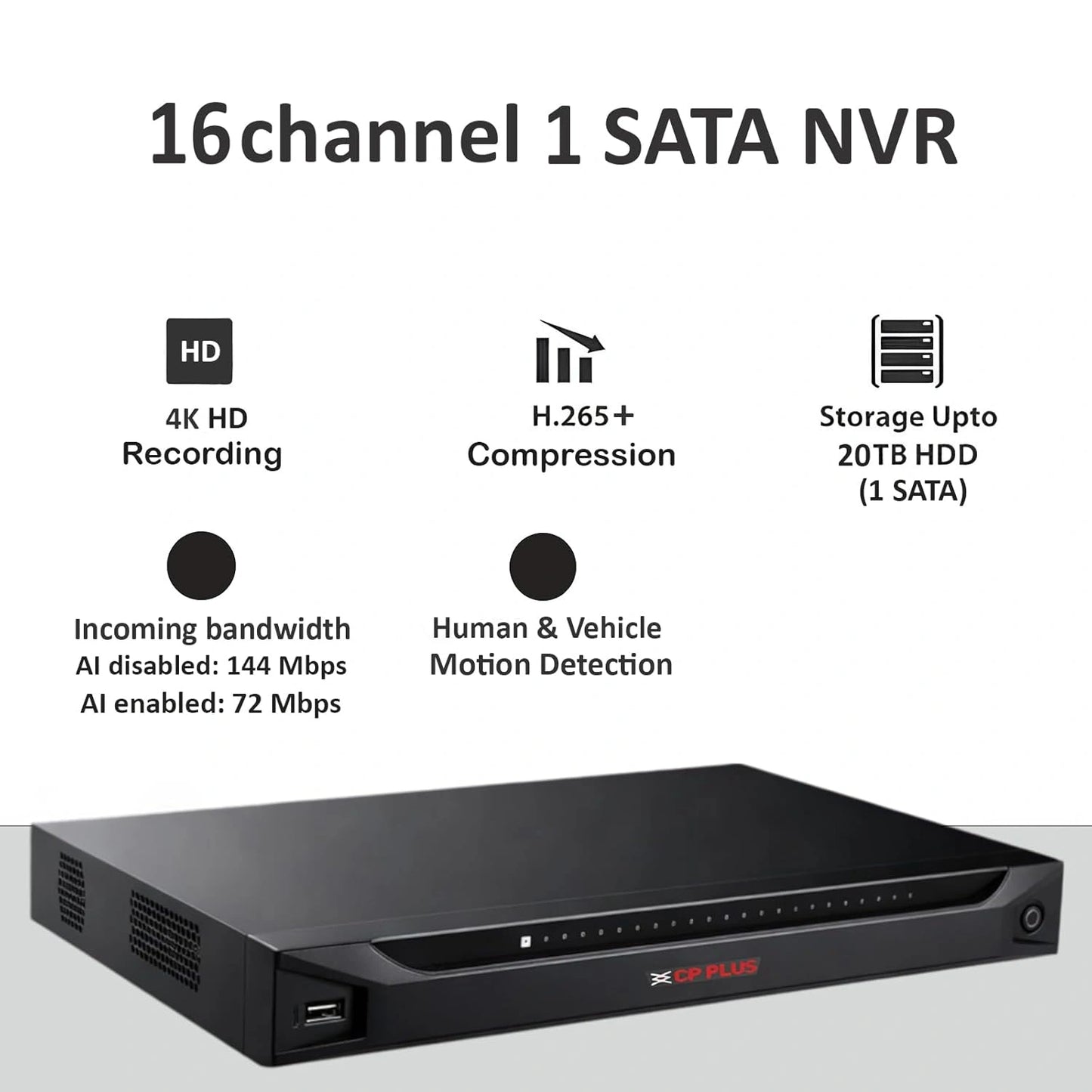 CP Plus 16 Channel NVR