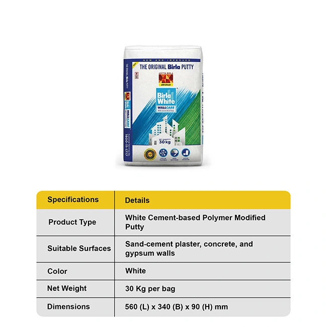 Birla White WallCare Putty, 30 Kg Bag | HomeRun, Bangalore