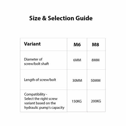 Ebco Mounting Screw Kit For Pro-Lift Bed Fittings | HomeRun, Bangalore
