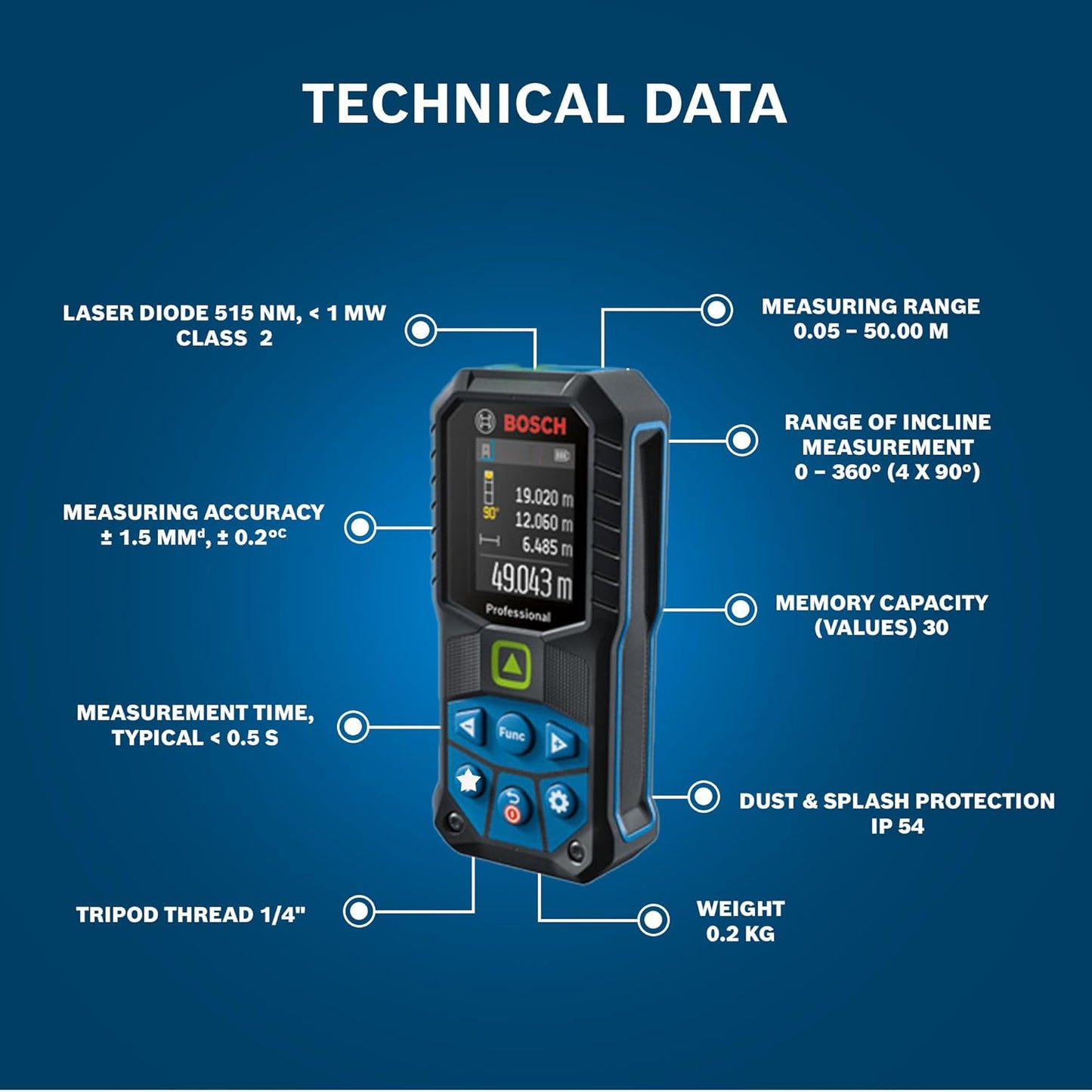 Bosch GLM 50-23 G Laser Distance Meter, 50m Range, Green Laser