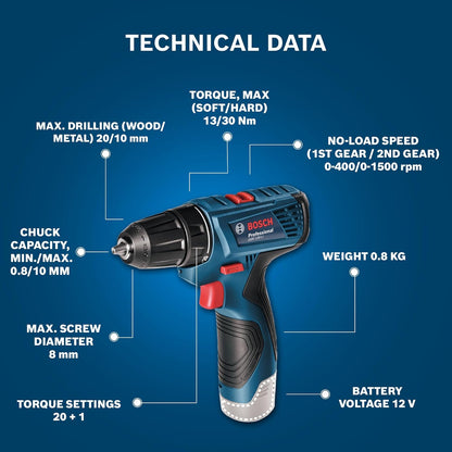 Bosch Professional GSR 120 Li Cordless Drill Driver