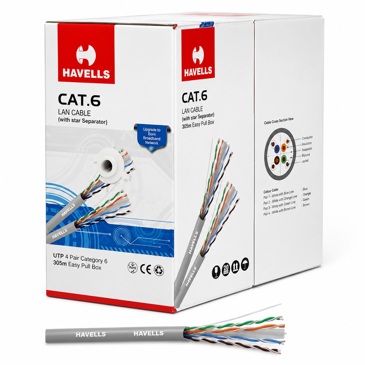 Havells CAT6 LAN Cable, 305M