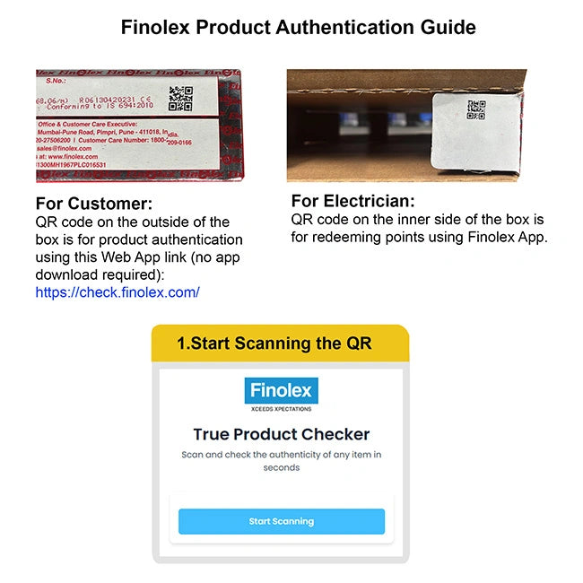 Finolex Silver FR Wire