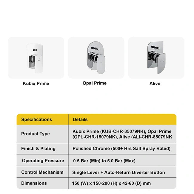 Jaquar High-Flow Single Lever Diverter Exposed Parts Kit I Homerun, Bangalore