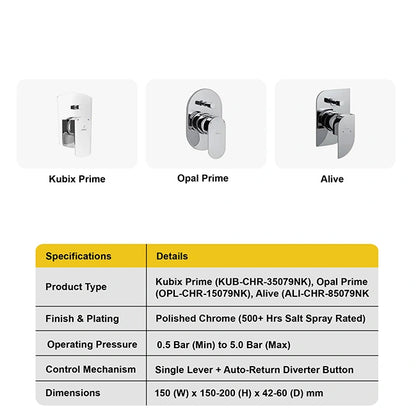 Jaquar High-Flow Single Lever Diverter Exposed Parts Kit I Homerun, Bangalore