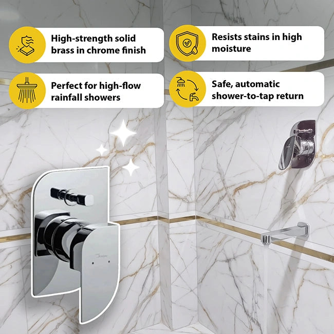 Jaquar High-Flow Single Lever Diverter Exposed Parts Kit I Homerun, Bangalore