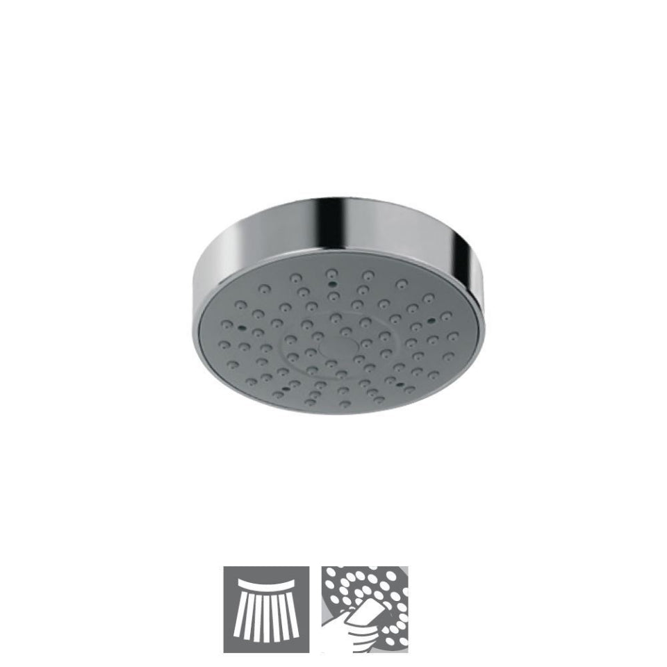 Jaquar Overhead Shower