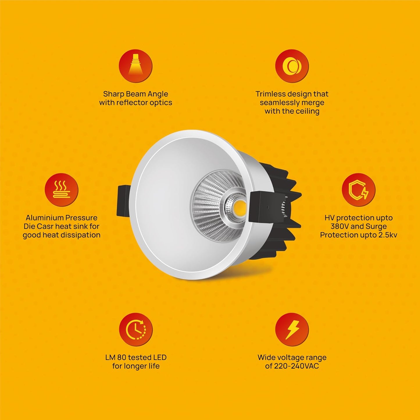 Wipro Alpha Trimless COB CCT (3 in 1)