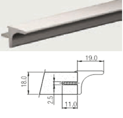 Ebco Aluminium Profile Cabinet Edge | HomeRun, Bangalore