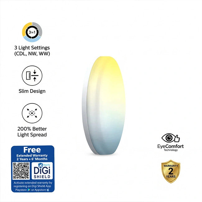 Philips Full Glow 3-in-1 Surface Light (Tunable), Round