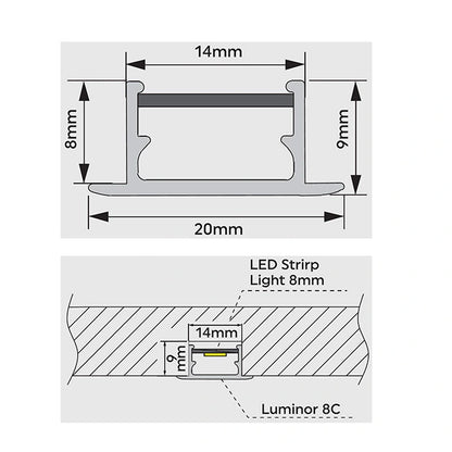 Ebco Luminor 8C, Set of Aluminium Heat Sink Profile with Diffusor Profile, Length 3m, LUM8C1